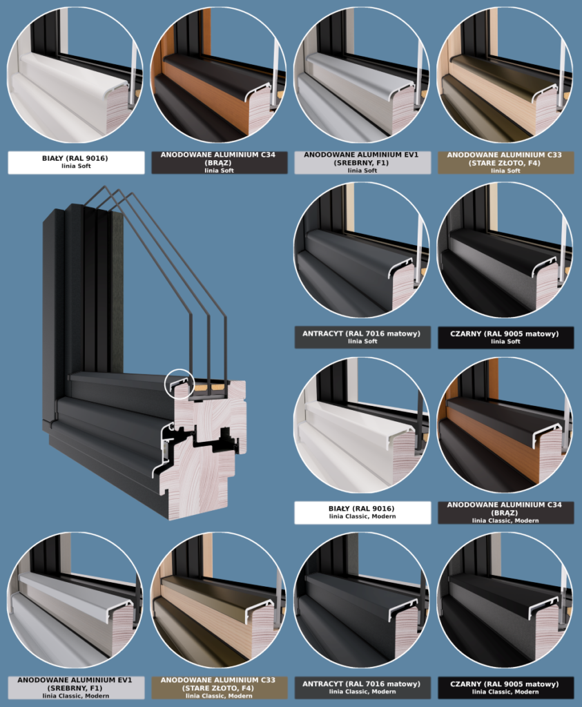 Additional hoods for wooden windows from the offer MS Windows and Doors.