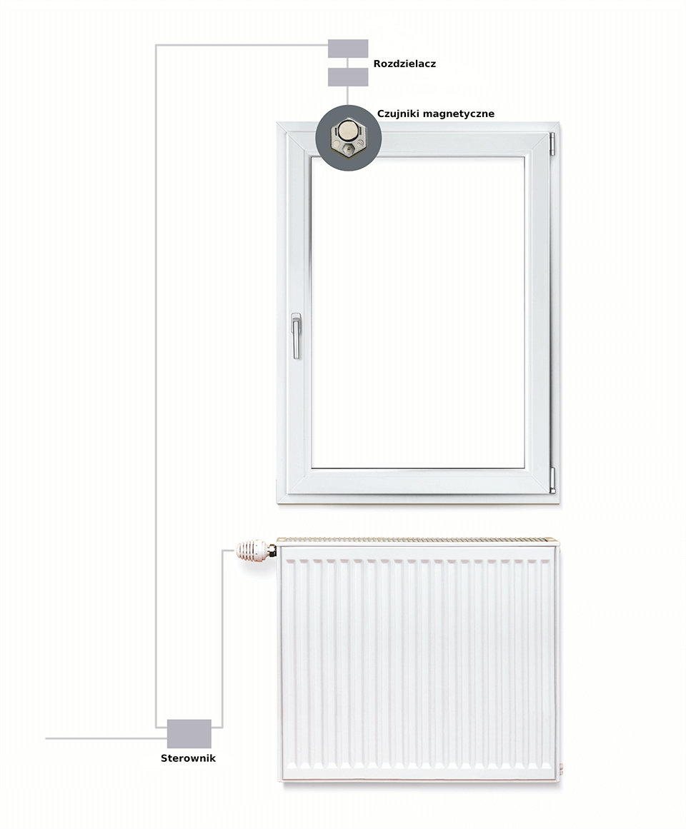 Kontaktron -protección electrónica de ventanas de madera.