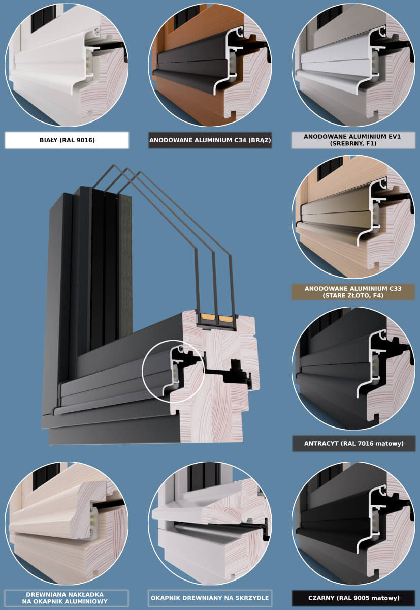 Kolory standardowych okapników do okien drewnianych.
