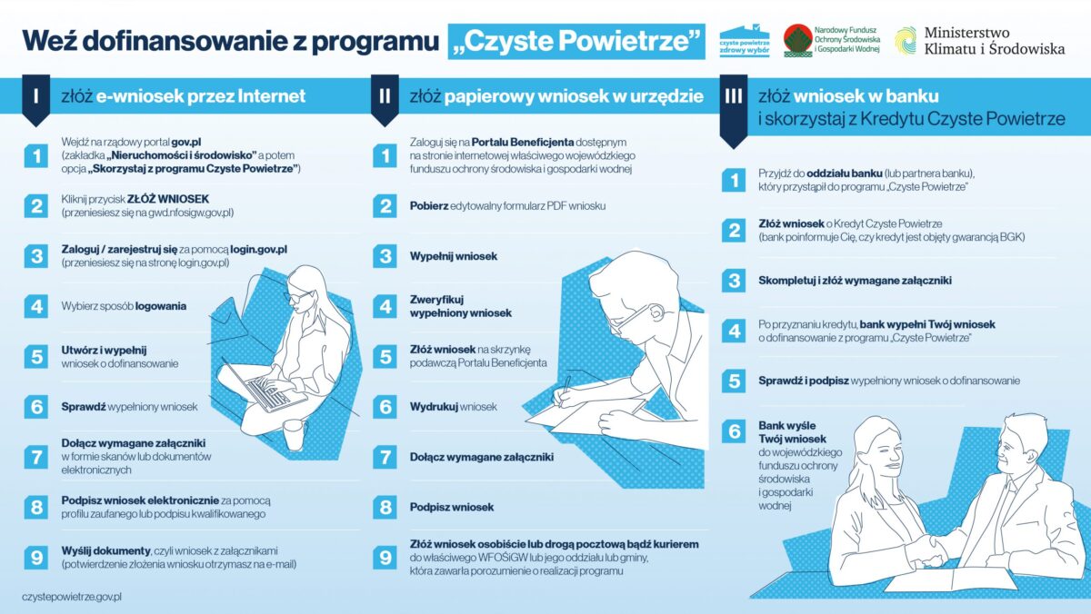 cofinanziamento per la sostituzione di serramenti