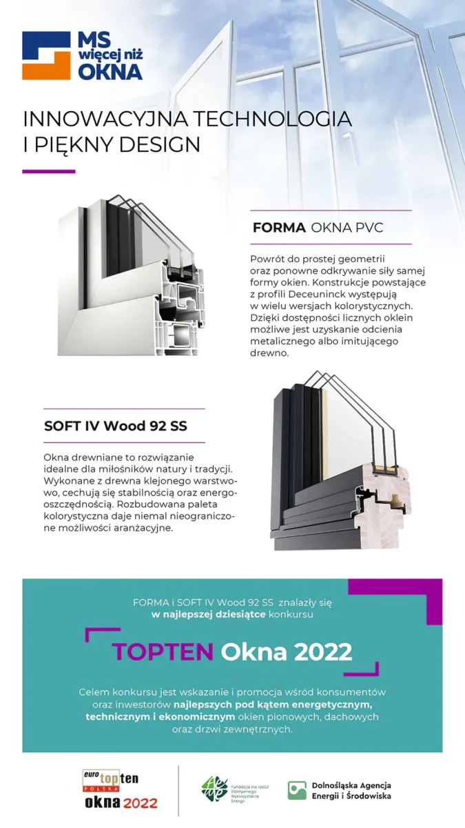 FORMA i SOFT IV Wood 92 SS w TOPTEN Okna 2022.