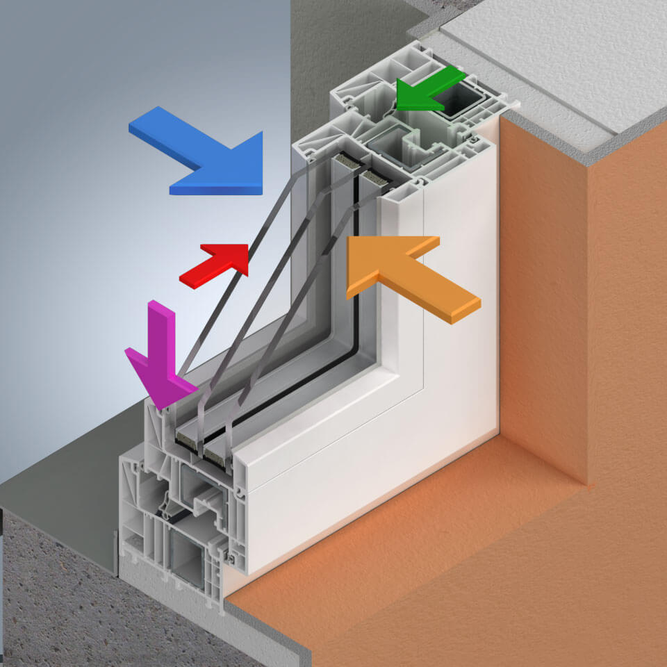 Factores que afectan a las conexiones de ventanas