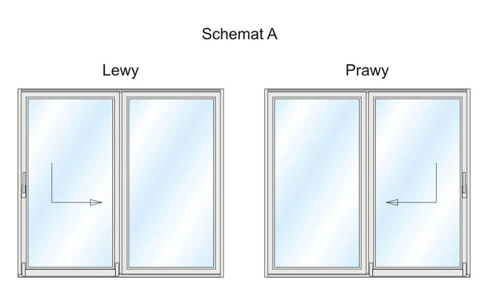 Scheme A - one of the variants of the implementation patio PSK.