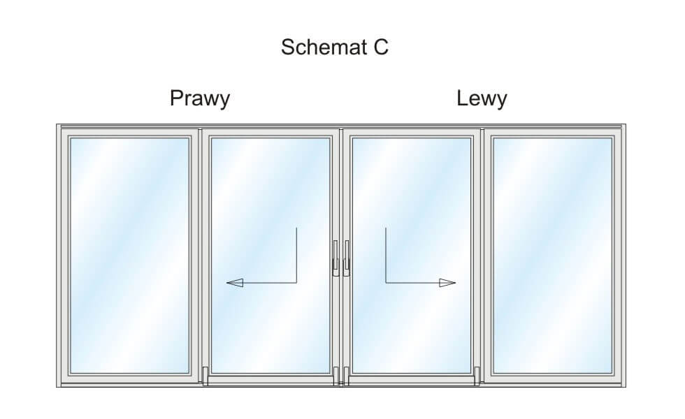 Schemat C - jeden z wariantów wykonania Patio PSK.