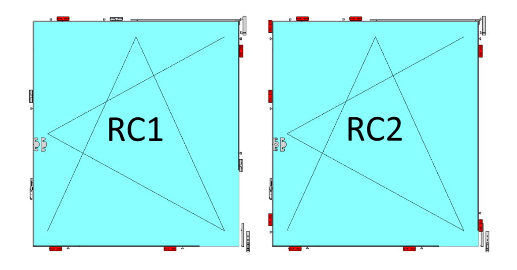 Rozmieszczenie zaczepów w pakietach antywłamaniowych RC1 i RC2.